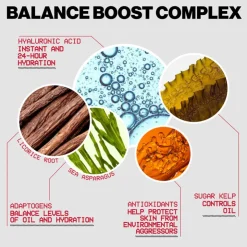 Best Smashbox Always On Skin-Balancing Foundation