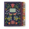 New RIFLE PAPER CO. Posy Stitched Notebook Set